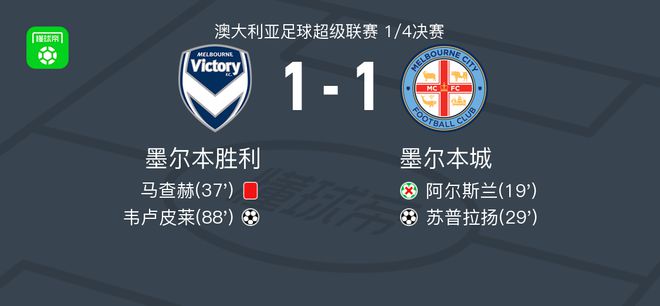得不提的球