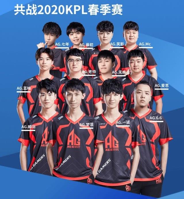 的挑战