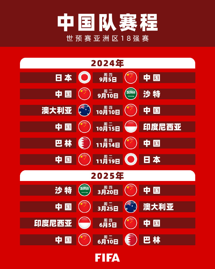 添了厚实的